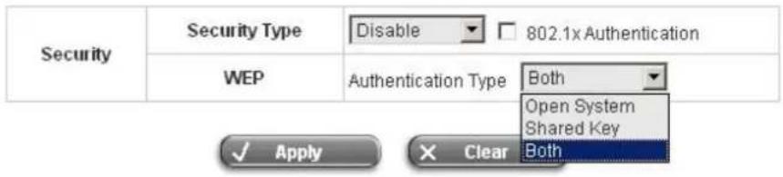 Security Security Type Disable ▼ 802.1x Authentication WEP Authentication Type Both Open System Shared Key Both Apply X Clear