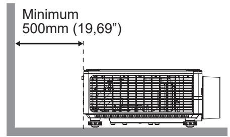 Minimum 500mm (19,69")