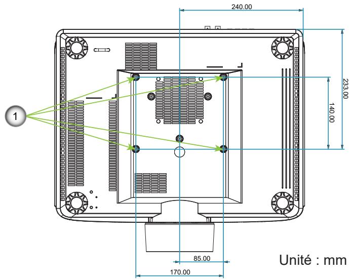 240.00 233.00 140.00 85.00 170.00 Unité : mm