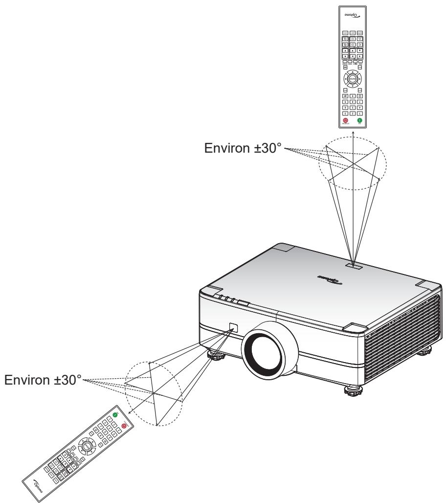 OPTOMA ZK810T - Portée effective de la télécommande - 1