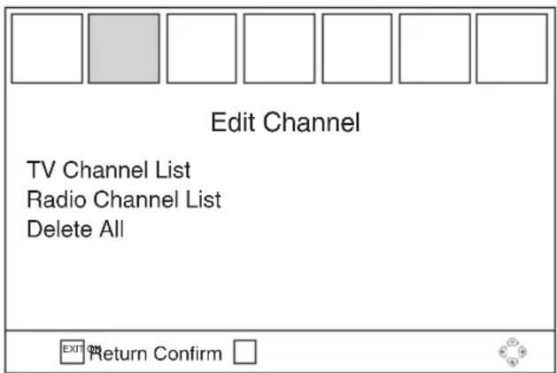 Edit Channel TV Channel List Radio Channel List Delete All EXIT Return Confirm