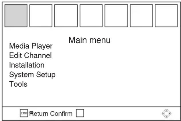Main menu Media Player Edit Channel Installation System Setup Tools EXIT Return Confirm