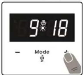 15 9 18 - Mode
