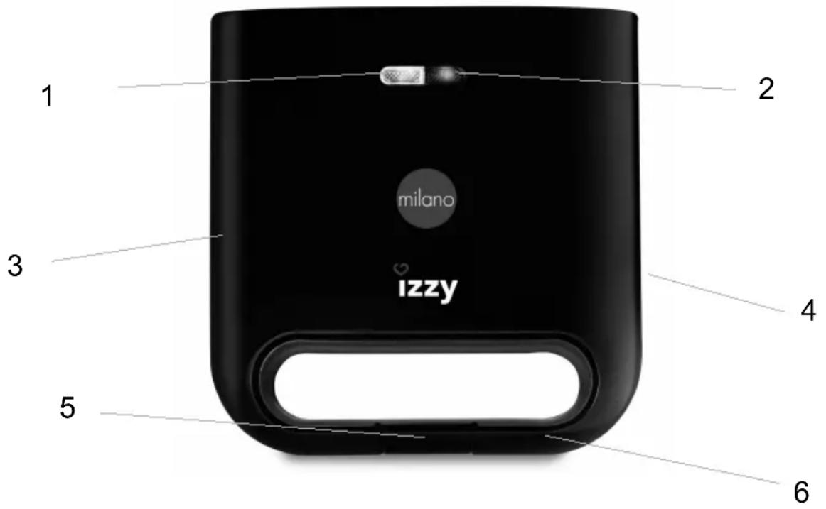 1 milano izzy 2 3 4 5 6