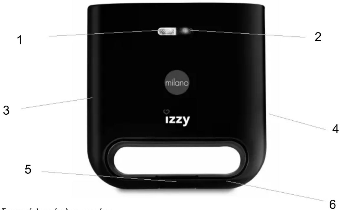 1 milano izzy 2 3 4 5 6