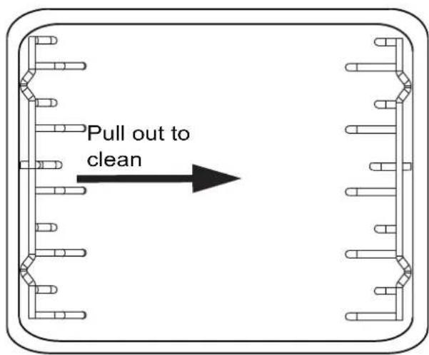Pull out to clean