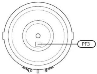 PF3