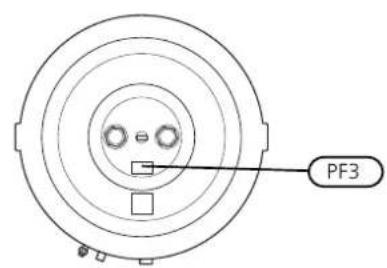 PF3