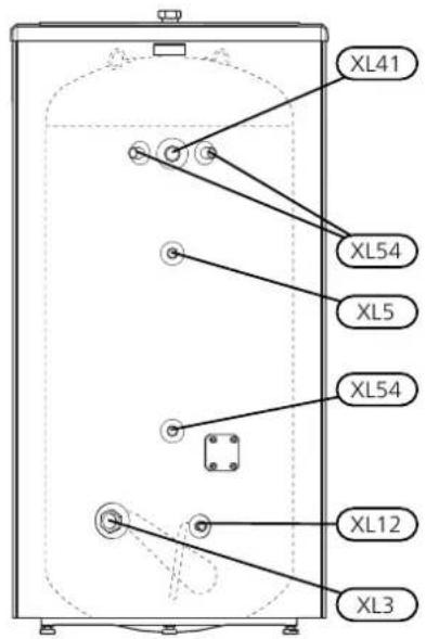XL41 XL54 XL5 XL54 XL12 XL3
