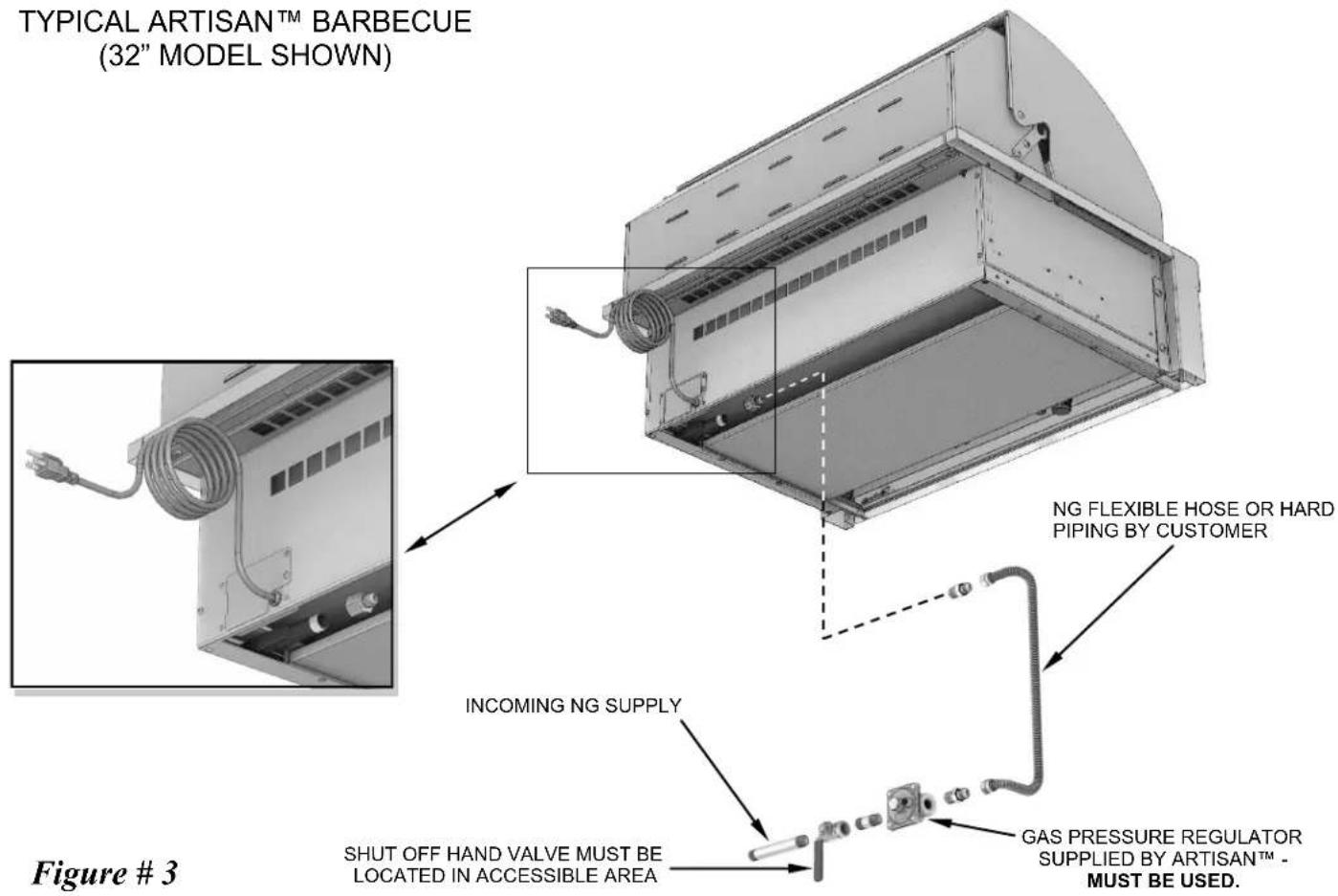 TYPICAL ARTISANTM BARBECUE (32" MODEL SHOWN) NG FLEXIBLE HOSE OR HARD PIPING BY CUSTOMER INCOMING NG SUPPLY SHUT OFF HAND VALVE MUST BE LOCATED IN ACCESSIBLE AREA GAS PRESSURE REGULATOR SUPPLIED BY ARTISANTM - MUST BE USED. Figure # 3
