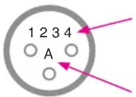 1 2 3 4 A