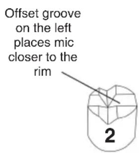 Offset groove on the left places mic closer to the rim 2