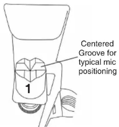 Centered Groove for typical mic positioning 1
