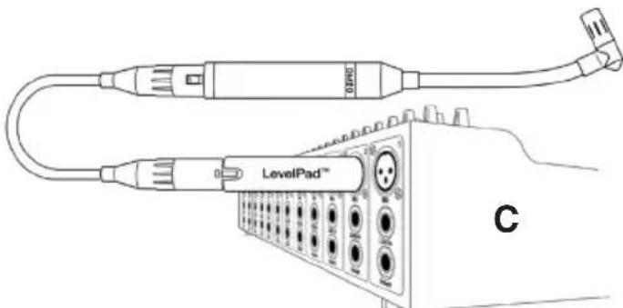 Earthworks DK7 - Different Types of Preamp Input Pads - 5