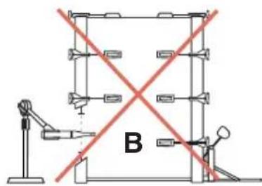 B