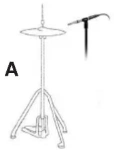 Earthworks DK7 - Miking the Hi-Hat - 1