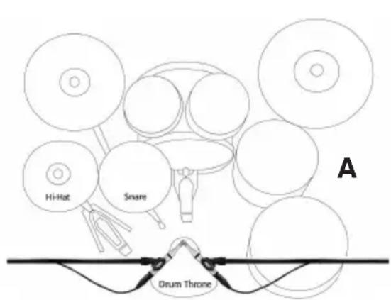 Hi-Hot Snare A Drum Throne