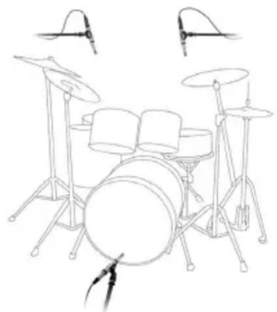 Earthworks DK7 - X/Y Stereo Overhead Miking - 3