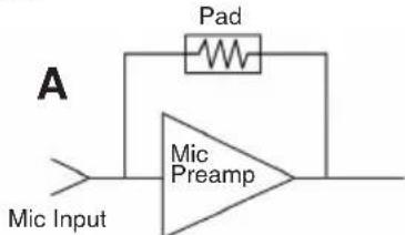 A Mic Input Mic Preamp Pad