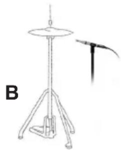 Earthworks DK7 - Miking the Hi-Hat - 2