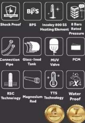 HAIER ES15VS1 - HAIER WATER HEATERS COME WITH SHOCK PROOF TECHNOLOGY TO ENSURE YOUR LIFE SAFETY. - 70