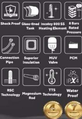 HAIER ES15VS1 - HAIER WATER HEATERS COME WITH SHOCK PROOF TECHNOLOGY TO ENSURE YOUR LIFE SAFETY. - 78