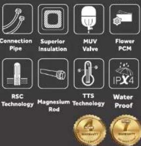 HAIER ES15VS1 - HAIER WATER HEATERS COME WITH SHOCK PROOF TECHNOLOGY TO ENSURE YOUR LIFE SAFETY. - 67