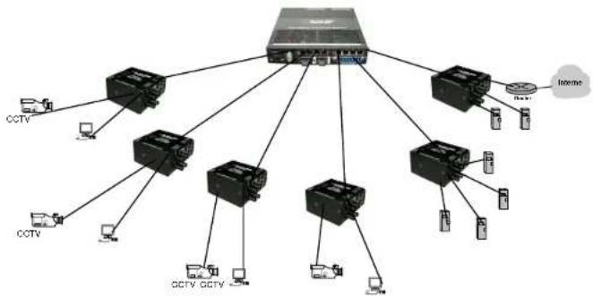 Black Box LBH600A-P-12 - Black Box ^® Heavy Duty Edge Switches Installation and User Guide(07/05) - 1