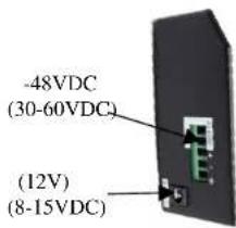 -48VDC (30-60VDC) (12V) (8-15VDC)