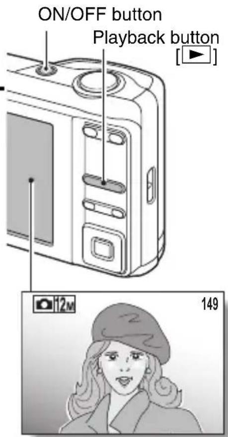 ON/OFF button Playback button [▶] 12M 149