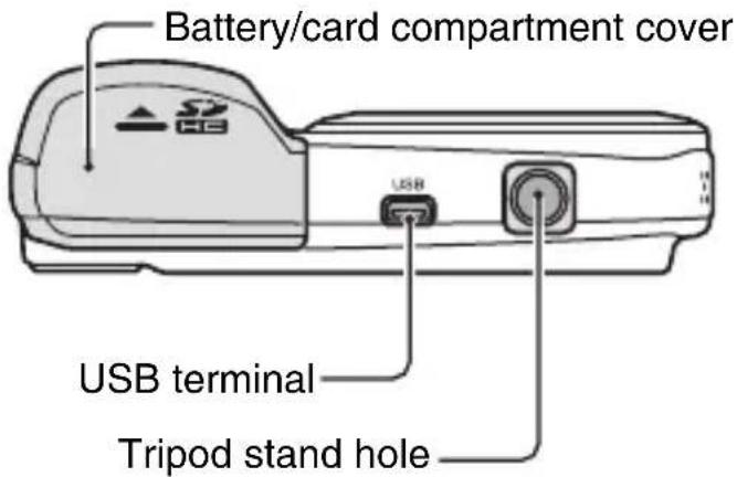 Battery/card compartment cover USB USB terminal Tripod stand hole
