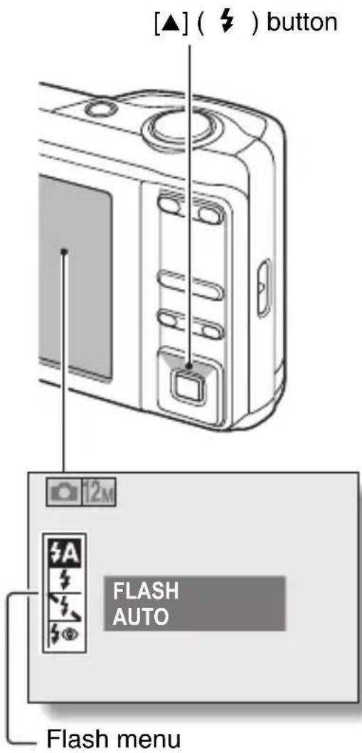 [▲] ( ⚡ ) button 12M FLASH AUTO Flash menu