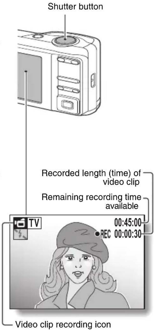 Shutter button Recorded length (time) of video clip Remaining recording time available TV 00:45:00 REC 00:00:30 Video clip recording icon