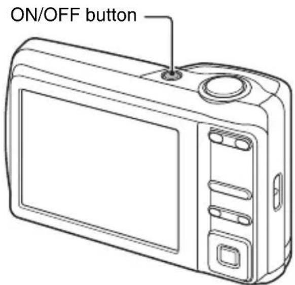 ON/OFF button