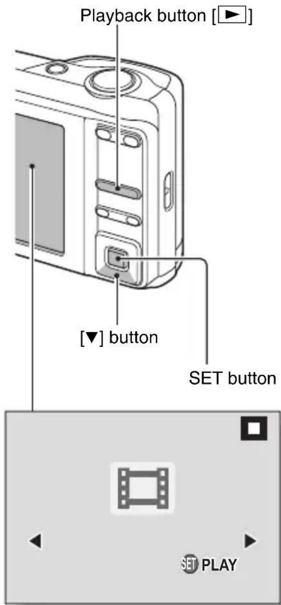 Playback button [▶] [▼] button SET button SET PLAY