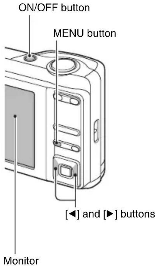 ON/OFF button MENU button [◀] and [▶] buttons Monitor