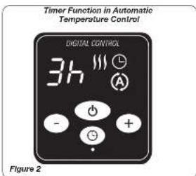 Timer Function in Automatic Temperature Control DIGITAL CONTROL 3h - + - Figure 2