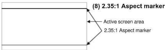 (8) 2.35:1 Aspect marker Active screen area 2.35:1 Aspect marker