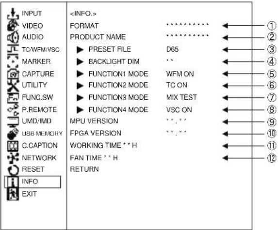 INPUT VIDEO AUDIO TC/WFM/VSC MARKER CAPTURE UTILITY FUNC.SW P.REMOTE UMID/IMD USB MEMORY C.CAPTION NETWORK RESET INFO EXIT FORMAT PRODUCT NAME PRESET FILE BACKLIGHT DIM FUNCTION1 MODE FUNCTION2 MODE FUNCTION3 MODE FUNCTION4 MODE MPU VERSION FPGA VERSION WORKING TIME ** H FAN TIME ** H RETURN *******…