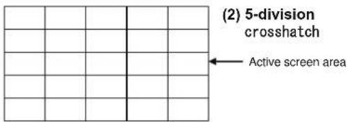 (2) 5-division crosshatch Active screen area