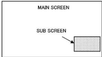 MAIN SCREEN SUB SCREEN