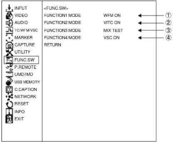 INPUT VIDEO AUDIO TC:WFM:VSC MARKER CAPTURE UTILITY FUNC.SW P.REMOTE UMD/IMD USB MEMORY C.CAPTION NETWORK RESET INFO EXIT FUNCTION1 MODE FUNCTION2 MODE FUNCTION3 MODE FUNCTION4 MODE RETURN WFM ON VITC ON MIX TEST VSC ON ① ② ③ ④
