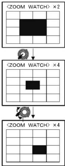 graph TD A["<ZOOM WATCH> × 2"] --> B["<ZOOM WATCH> × 4"] B --> C["<ZOOM WATCH> × 4"]