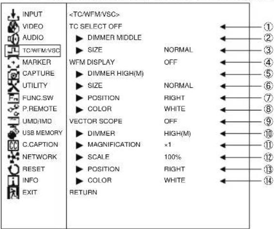 INPUT VIDEO AUDIO TC/WFM/VSC MARKER CAPTURE UTILITY FUNC.SW P.REMOTE UMD/IMD USB MEMORY C.CAPTION NETWORK RESET INFO EXIT TC SELECT OFF ► DIMMER MIDDLE ► SIZE NORMAL WFM DISPLAY OFF ► DIMMER HIGH(M) ► SIZE NORMAL ► POSITION RIGHT ► COLOR WHITE VECTOR SCOPE OFF ► DIMMER HIGH(M) ► MAGNIFICATION ×1 ► S…