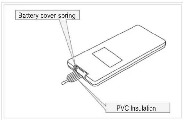 Battery cover spring PVC Insulation