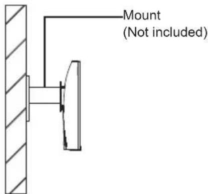 Mount (Not included)
