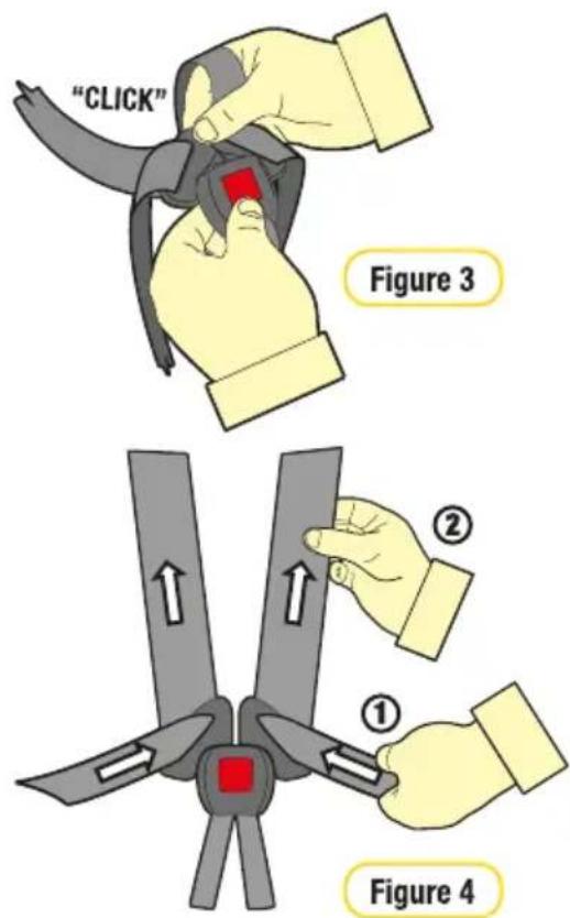 "CLICK" Figure 3 Figure 4