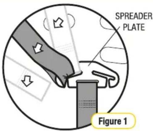 SPREADER PLATE Figure 1
