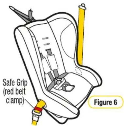 Safe Grip (red belt clamp) Figure 6