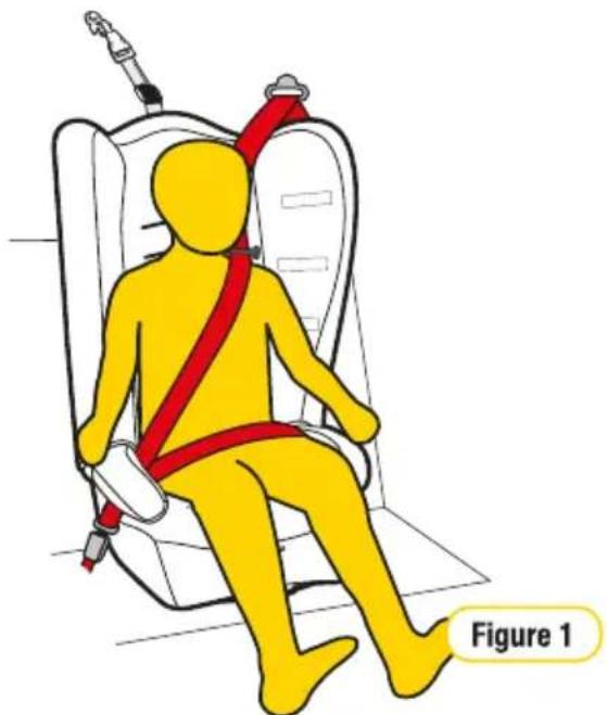 InfaSecure Kompressor 4 Astra CS8313 - Next Type of Restraint - 1
